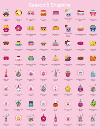 season 5 Shopkins complete list season 5 shopkins complete list - click for high resolution image